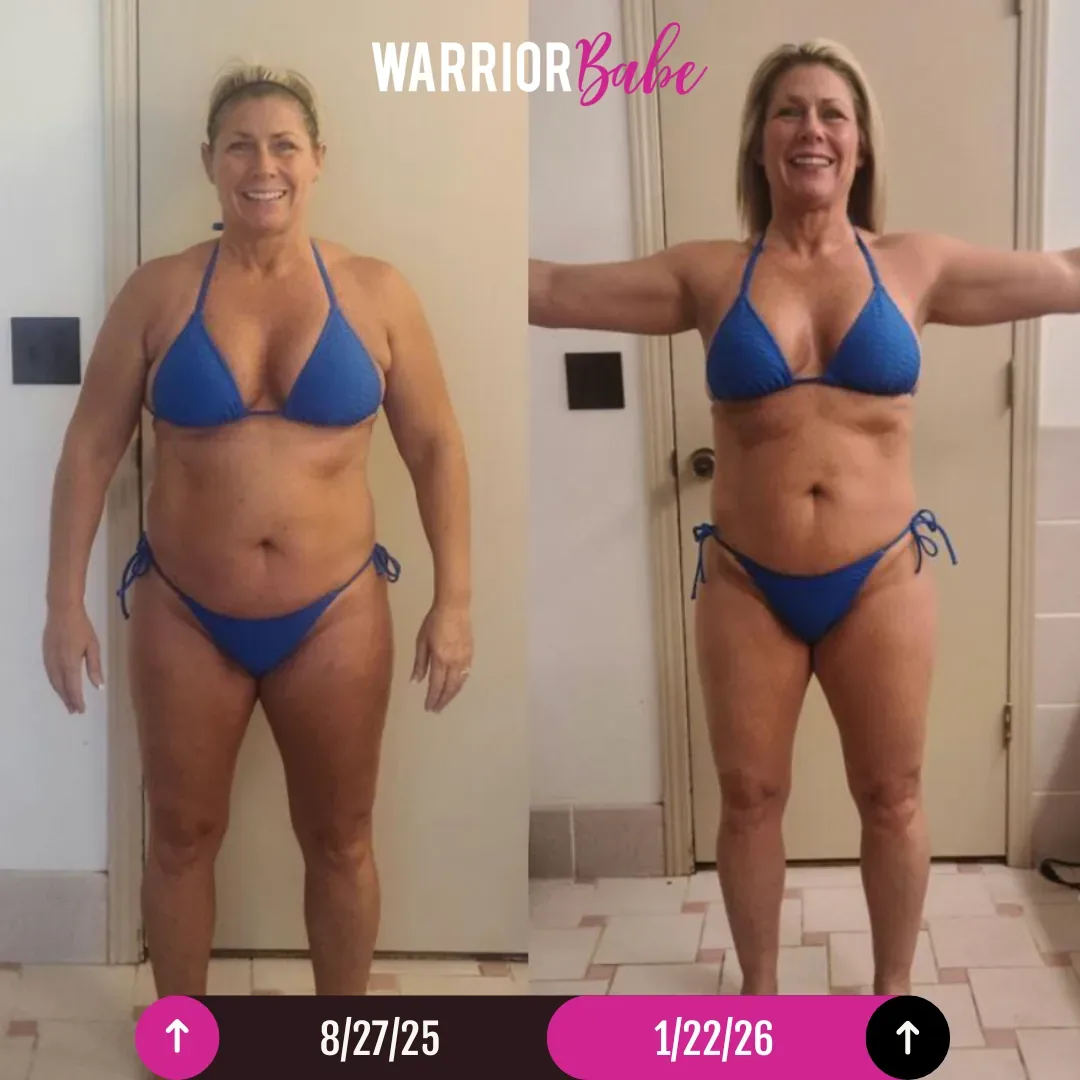 Confidence transformation result